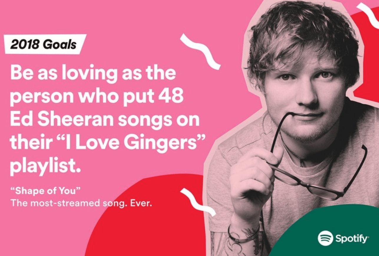 spotify ed sheeran