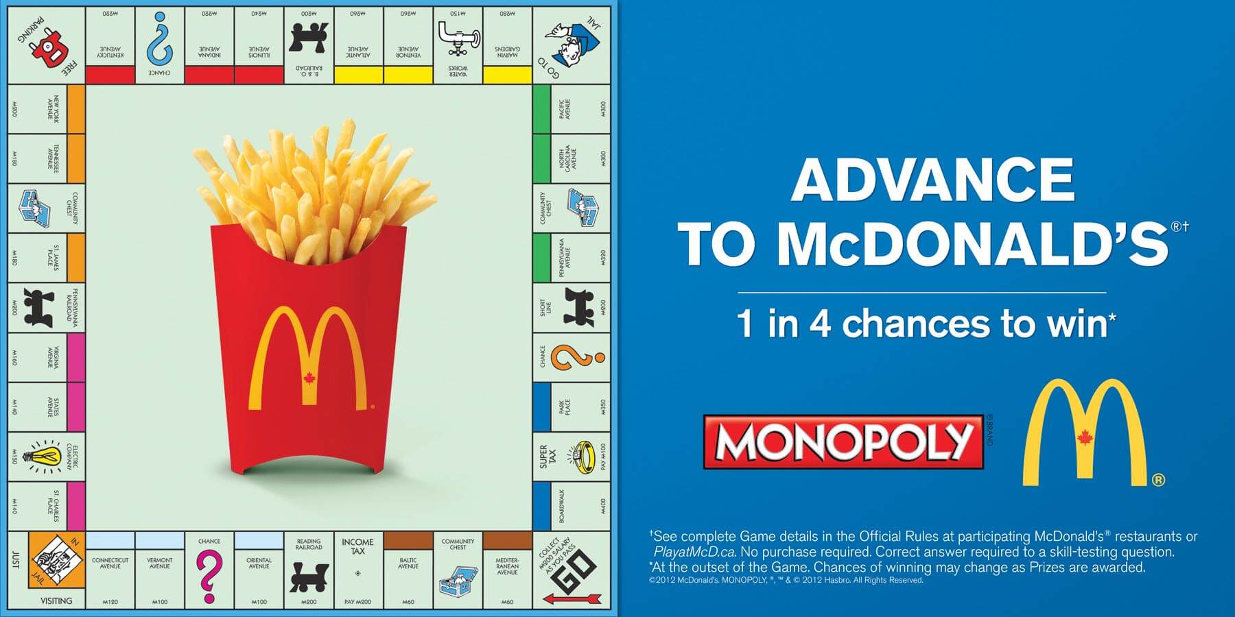 McDonalds Monopoly