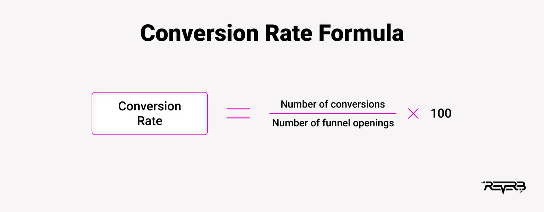 Conversion Rate Formula
