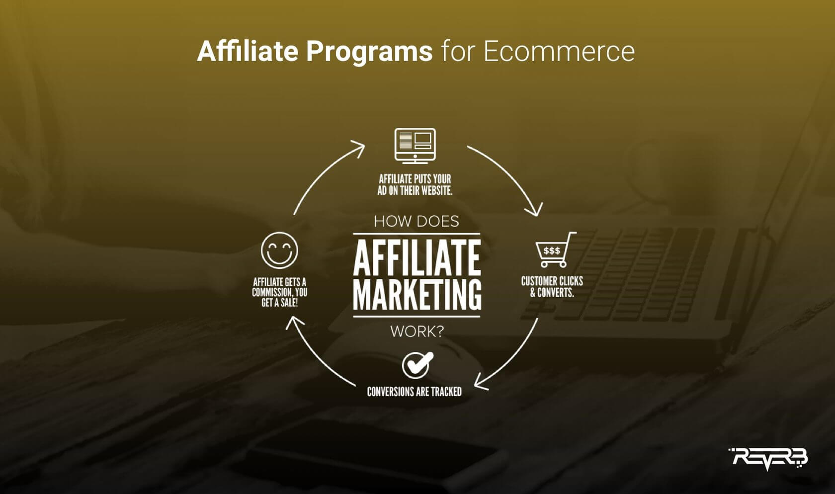 affiliate programs for ecommerce