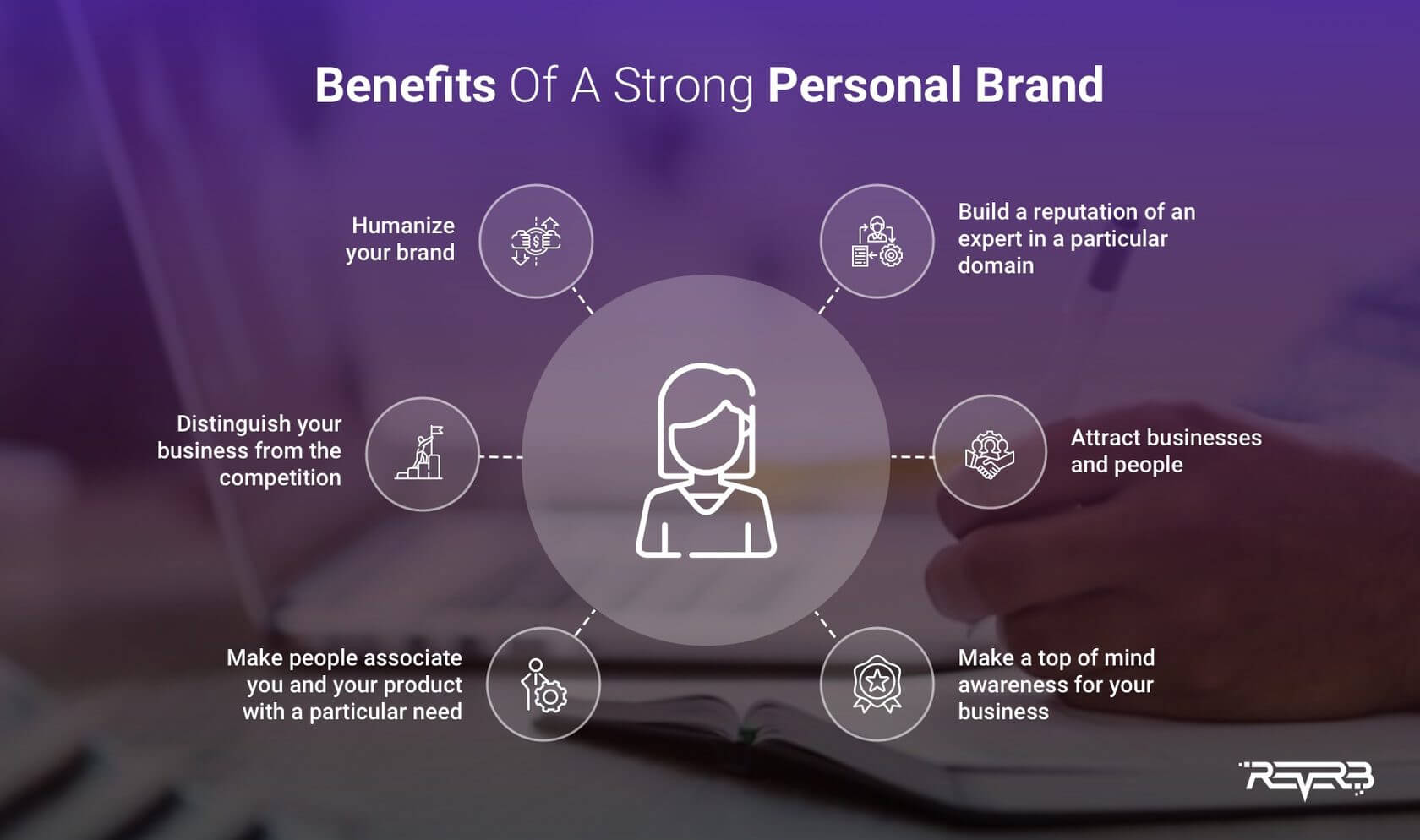 benefits_of_a_personal_brand