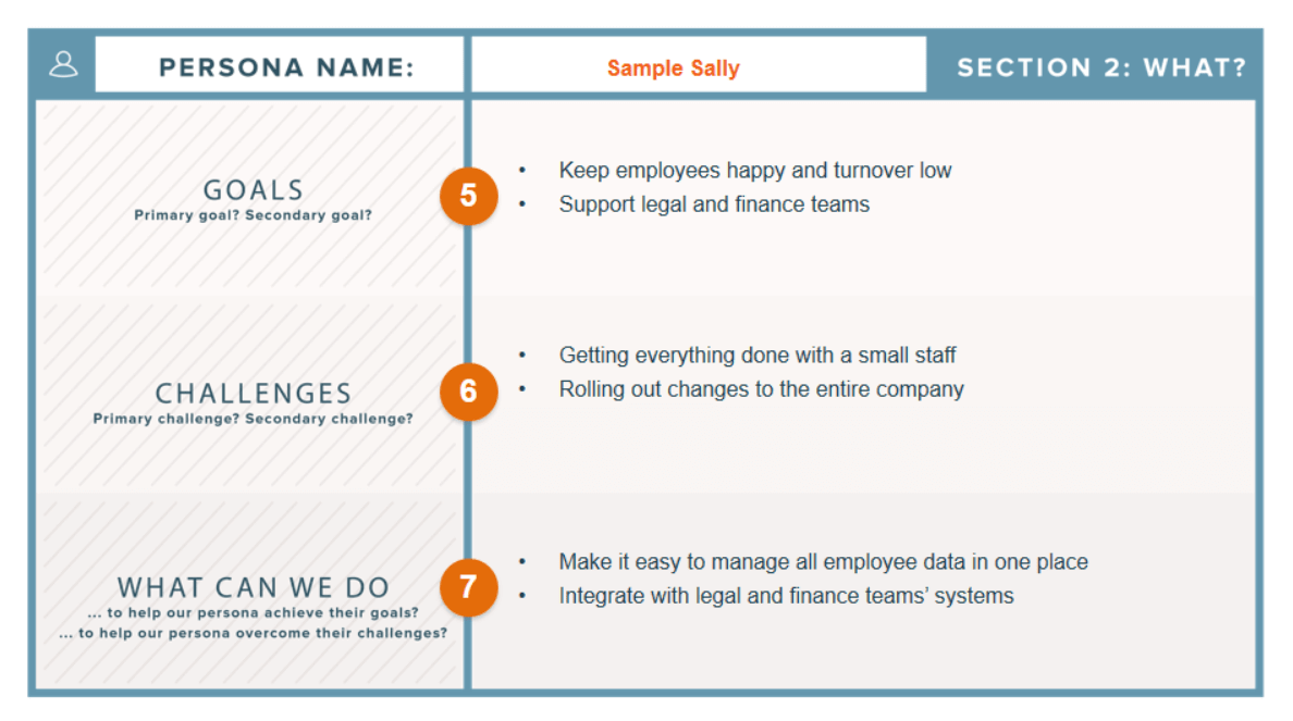 buyer persona example