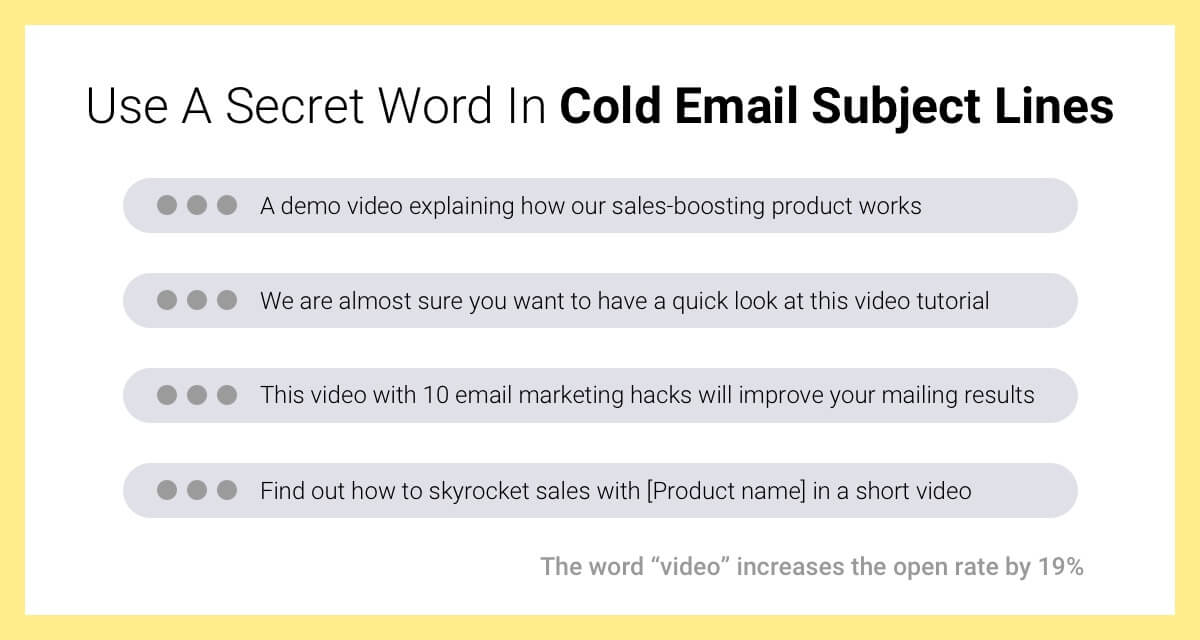 cold email subject line secret word