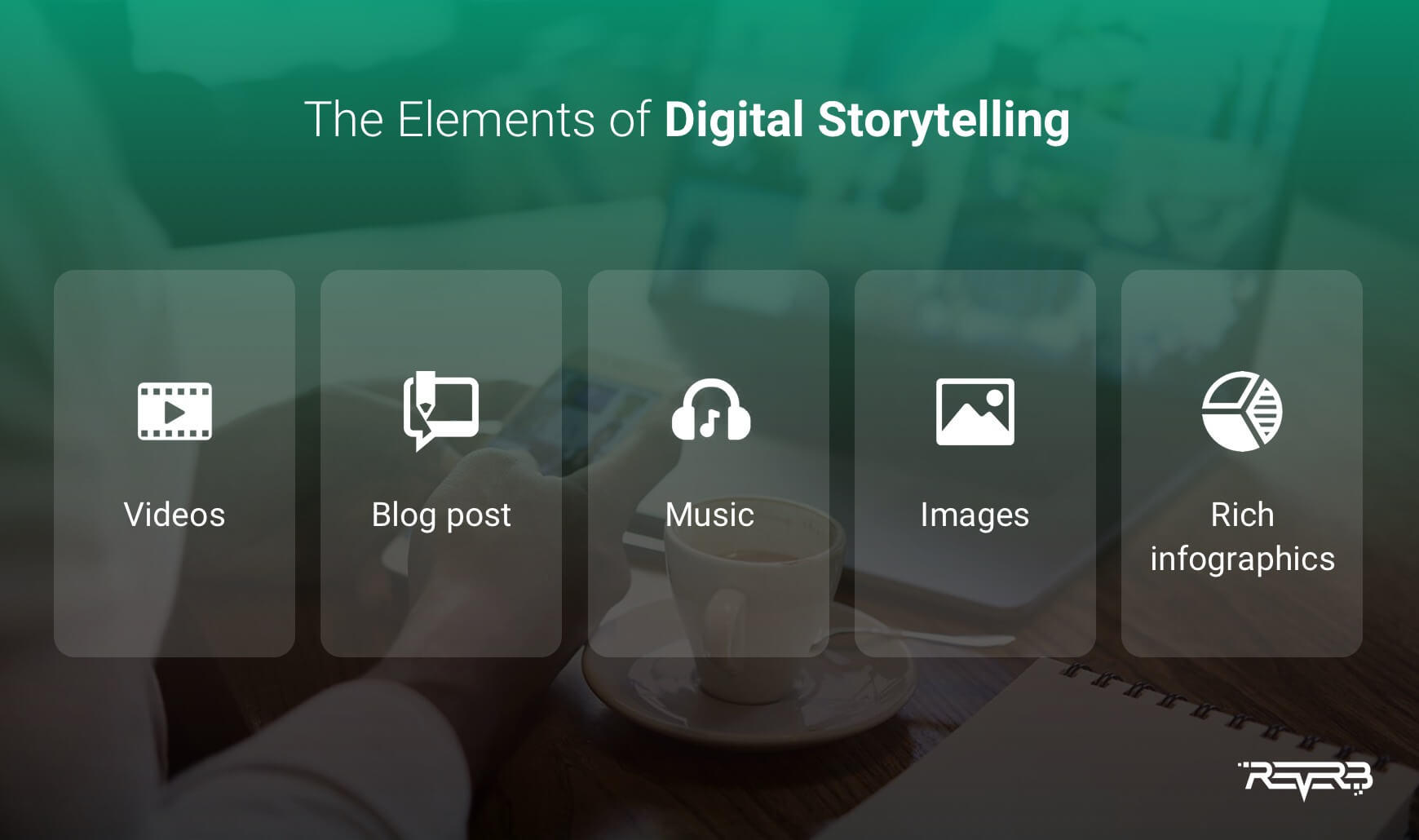 elements of digital storytelling