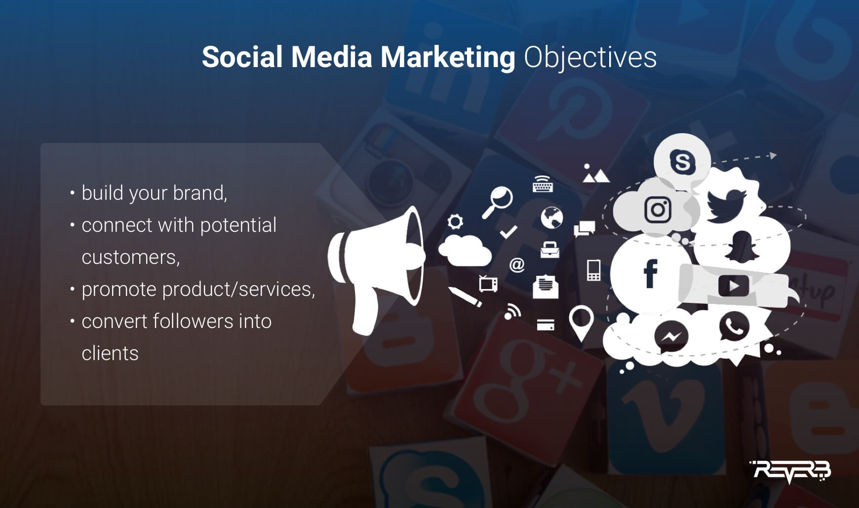 social media marketing objectives