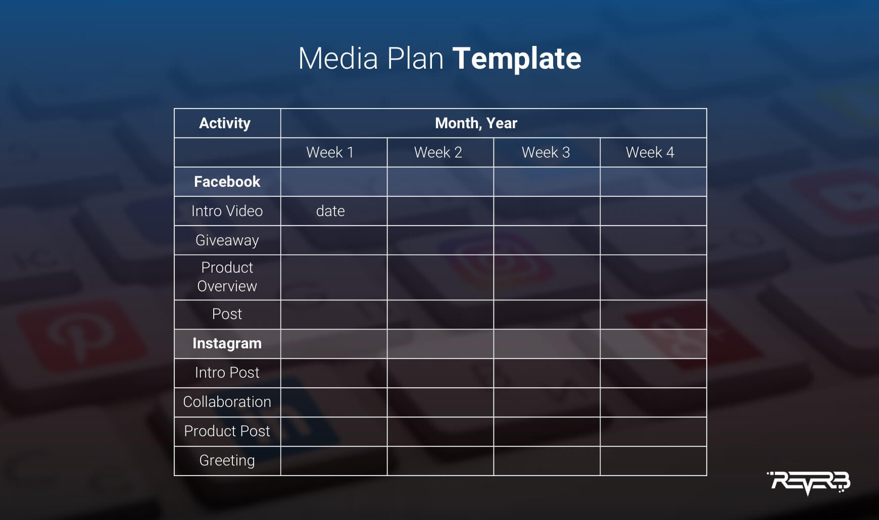 Media Plan Template REVERB