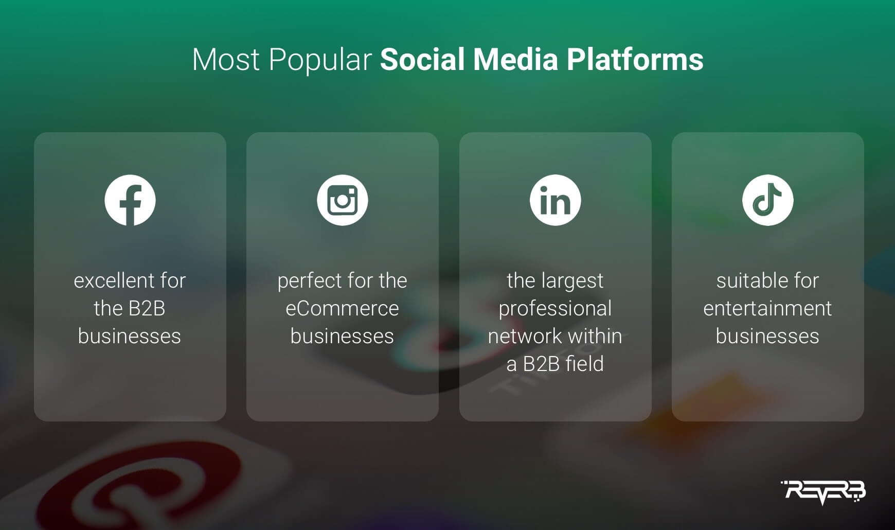 popular social media platforms