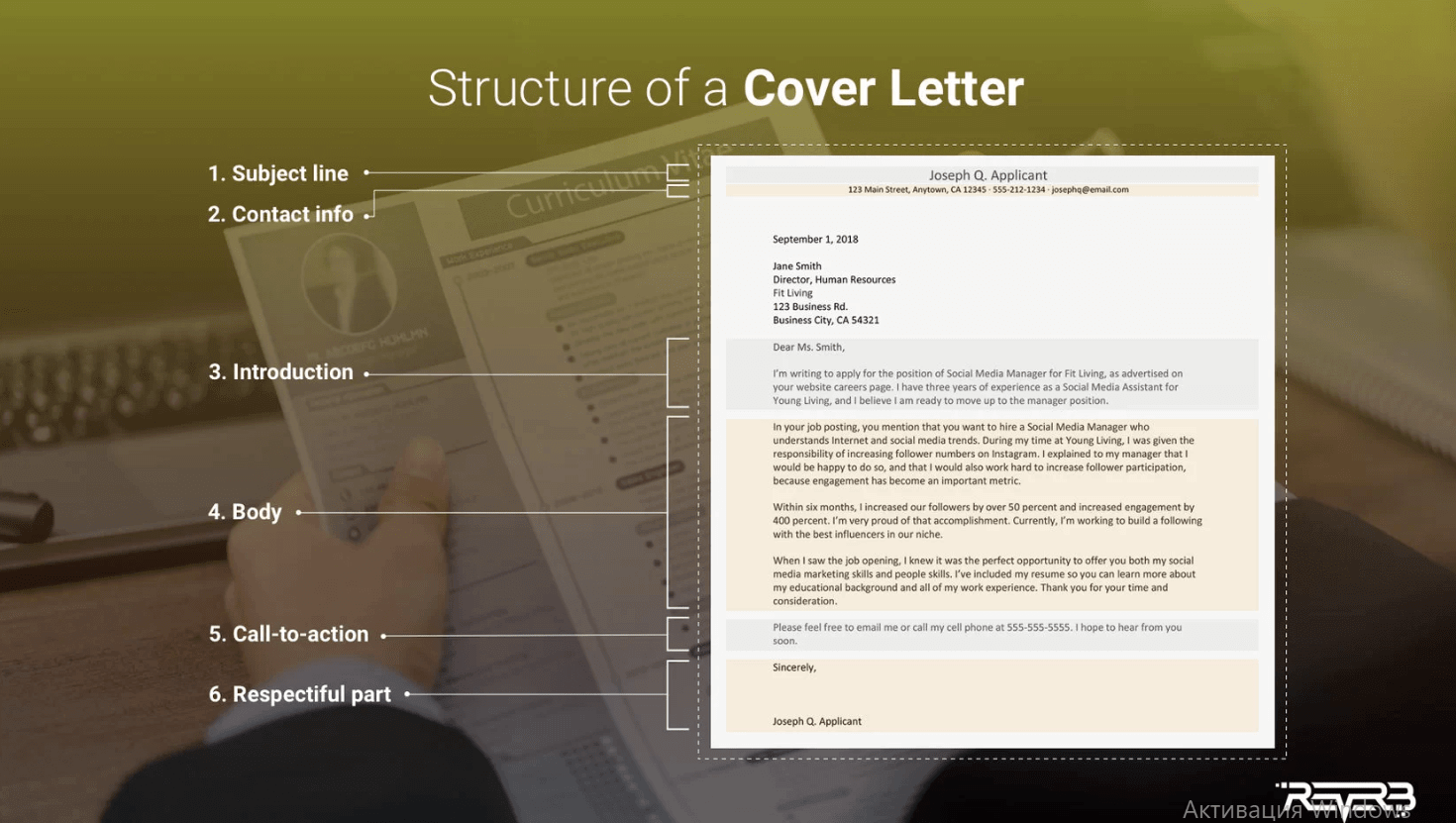 structure of a cover leller