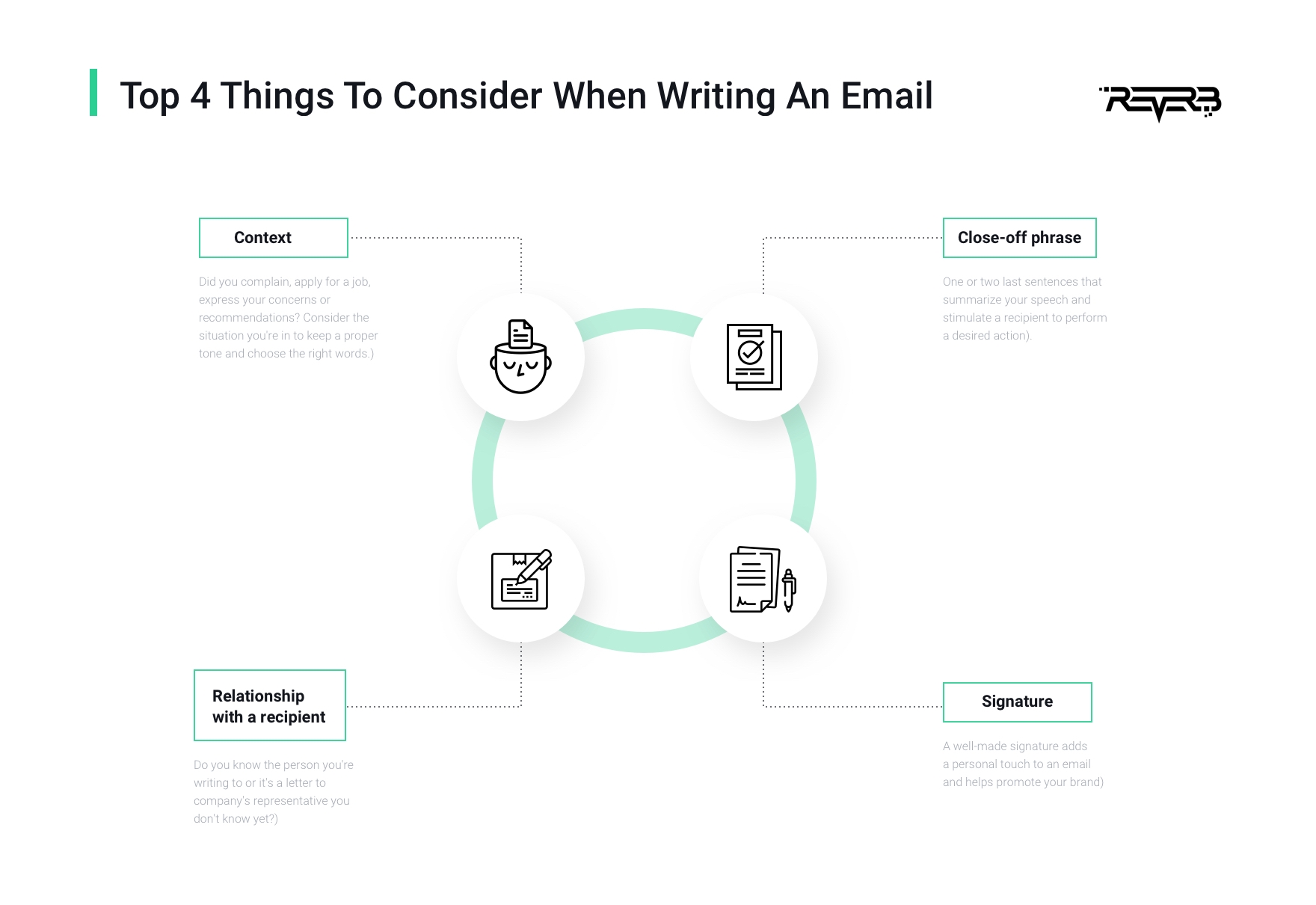 relaying-emails-with-hide-my-email-back-and-forth-david-mohl