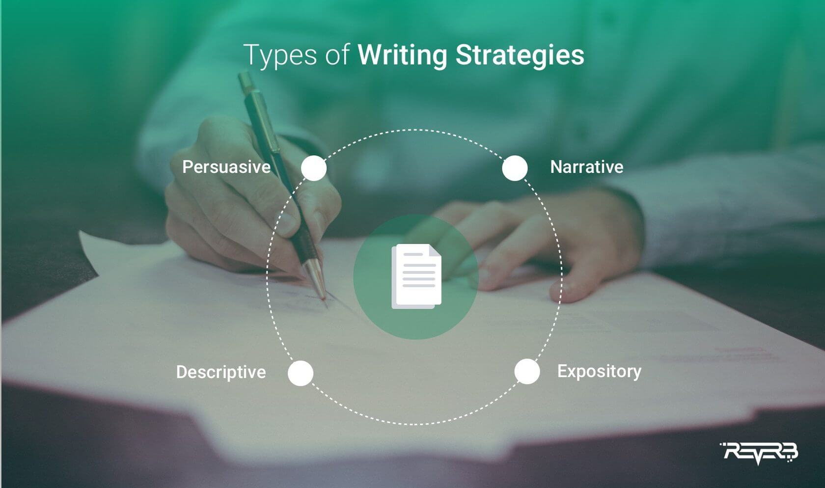 types of writing structure