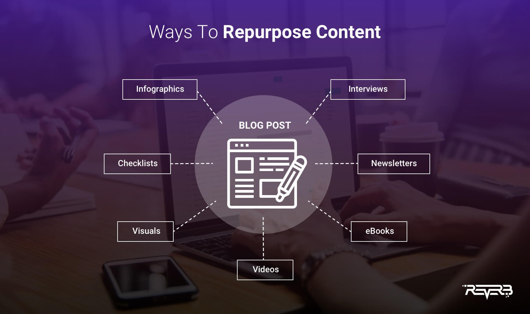 ways to repurpose content