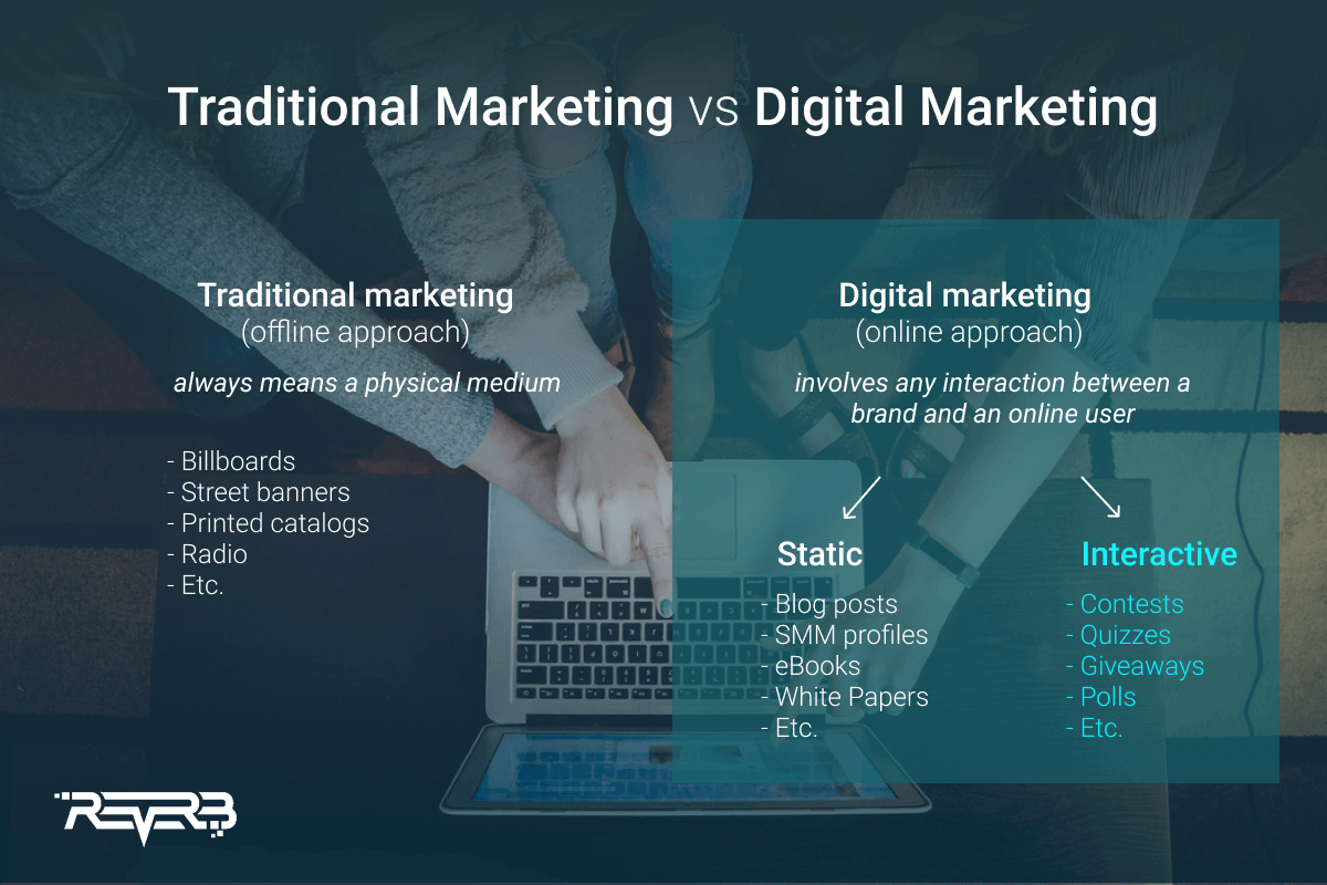 traditional marketing vs digital marketing