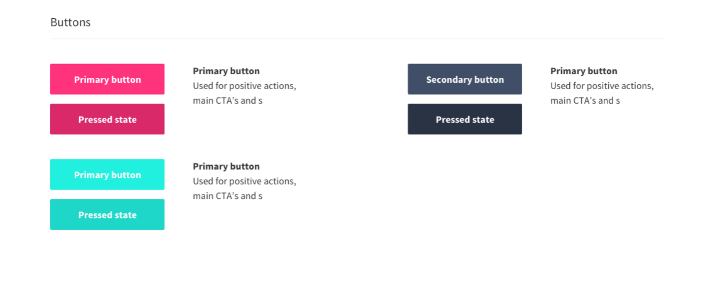 buttons style guide