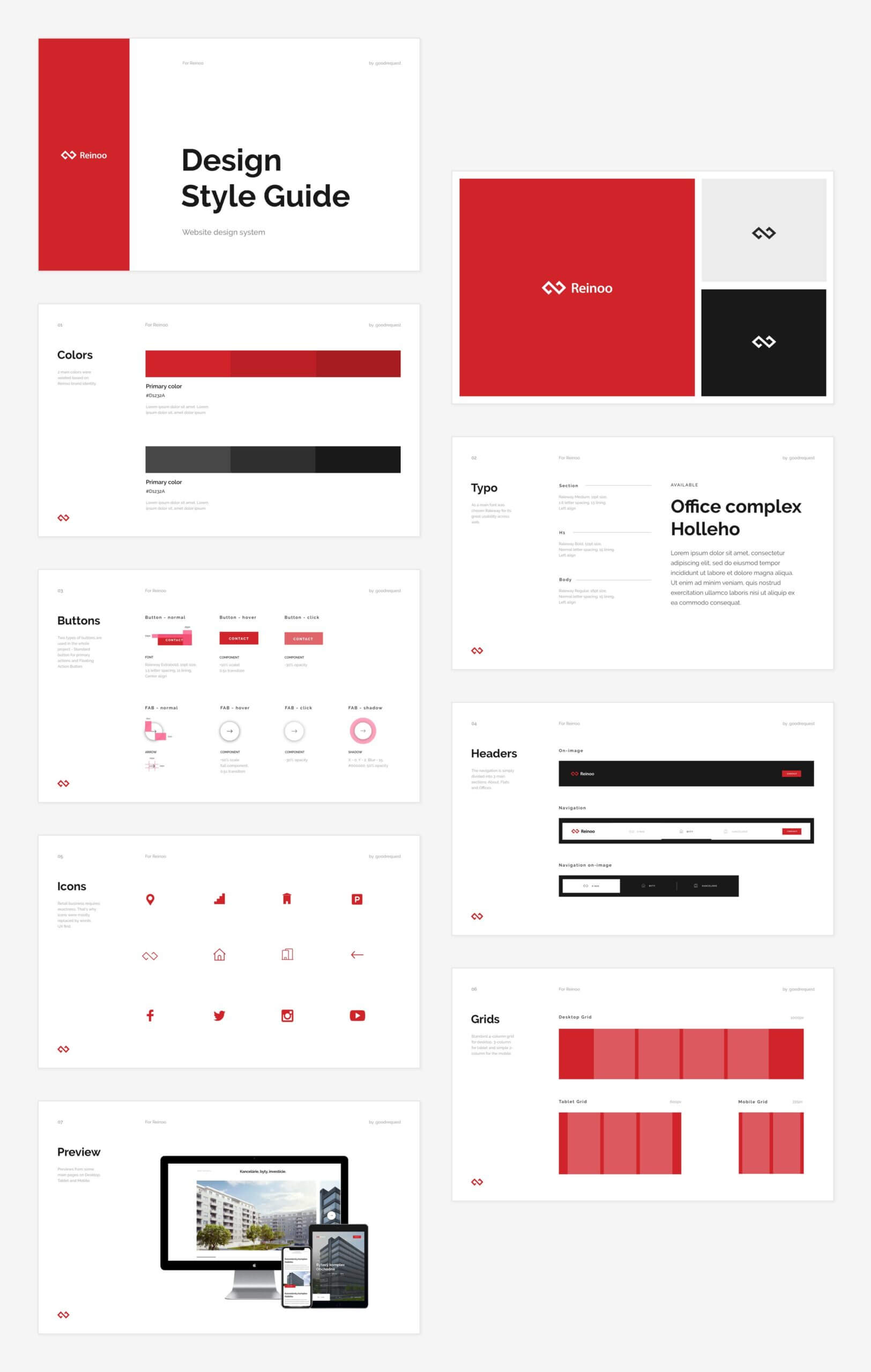 examples of style guide template