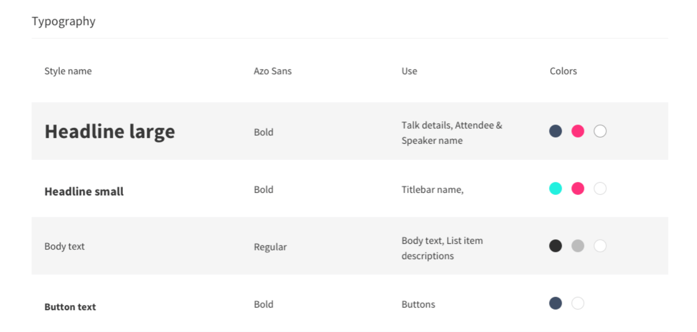 typography style guide