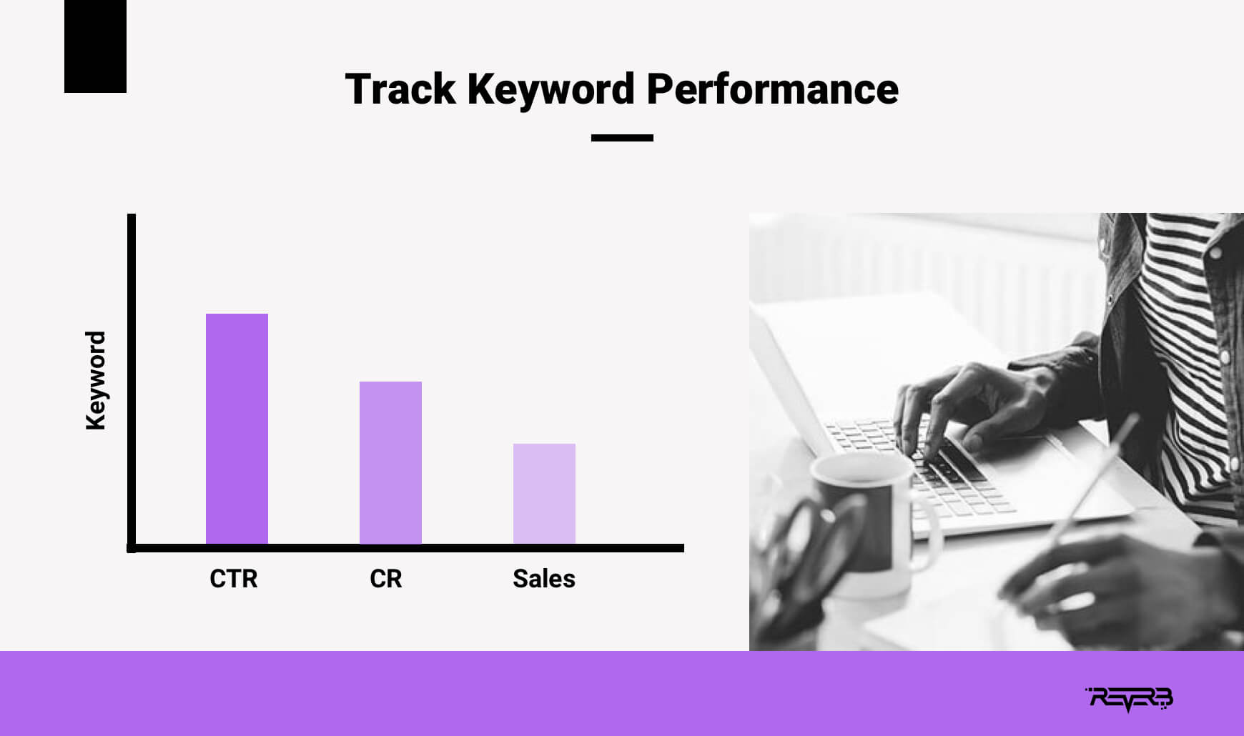 keyword metrics