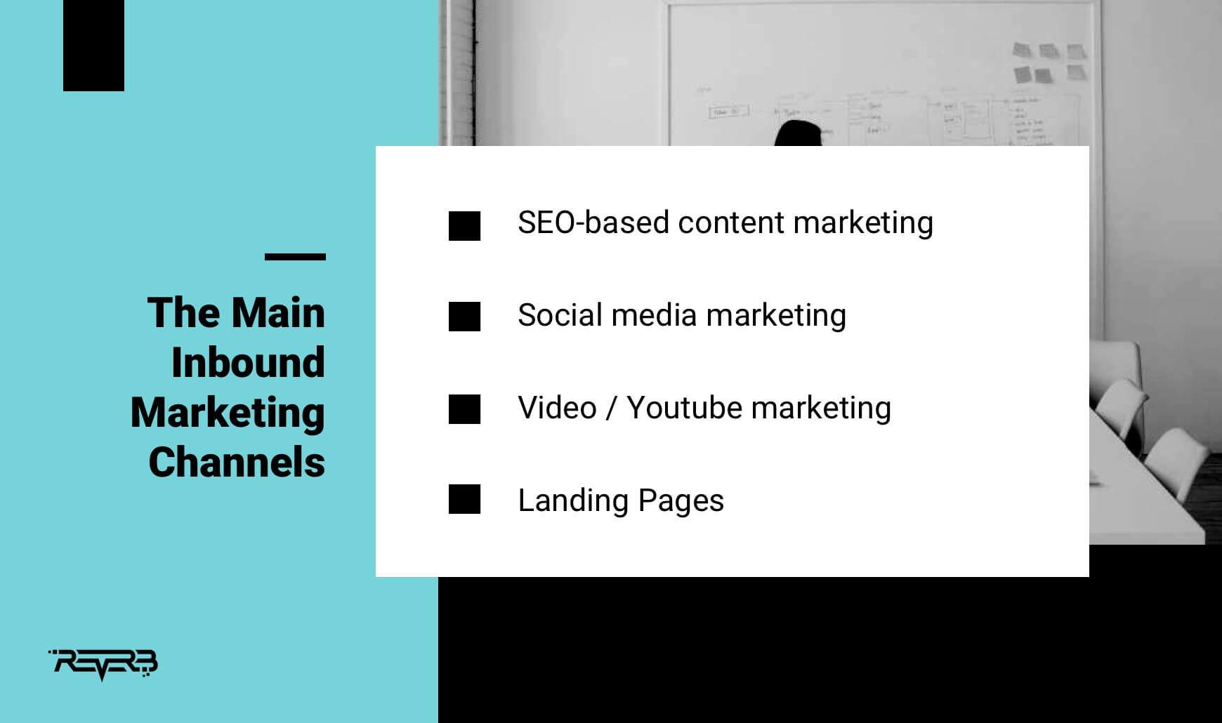 inbound marketing channels