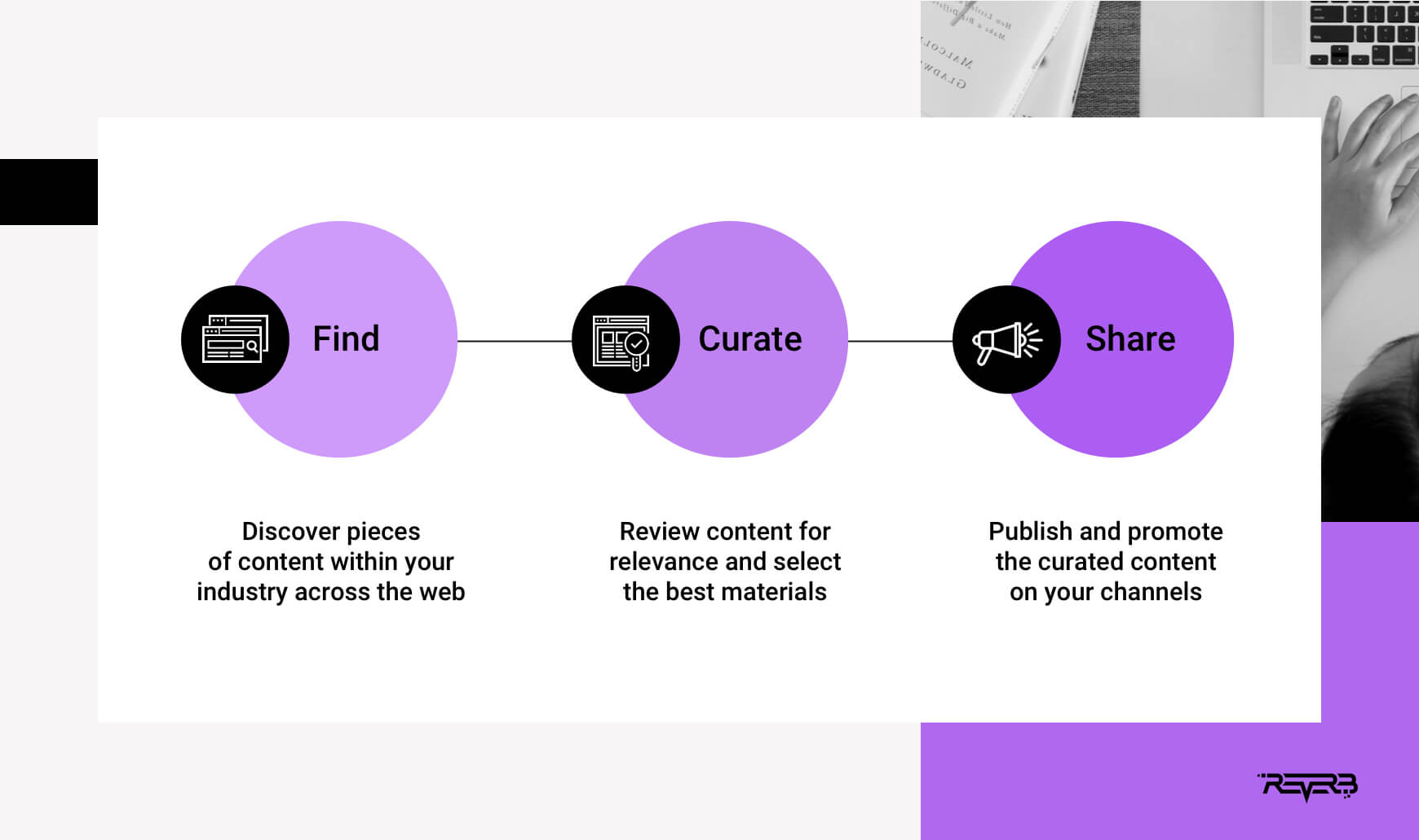 curated-definition-of-content-curation-from-6-best-of-the-best