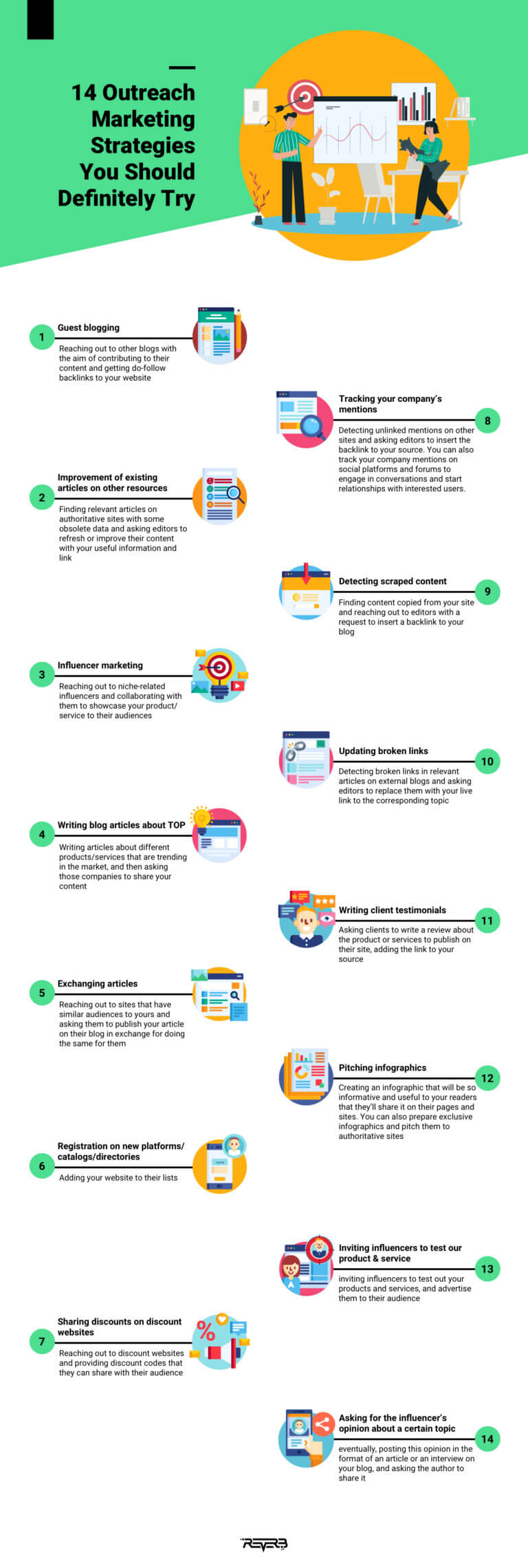 outreach marketing outreach marketing
