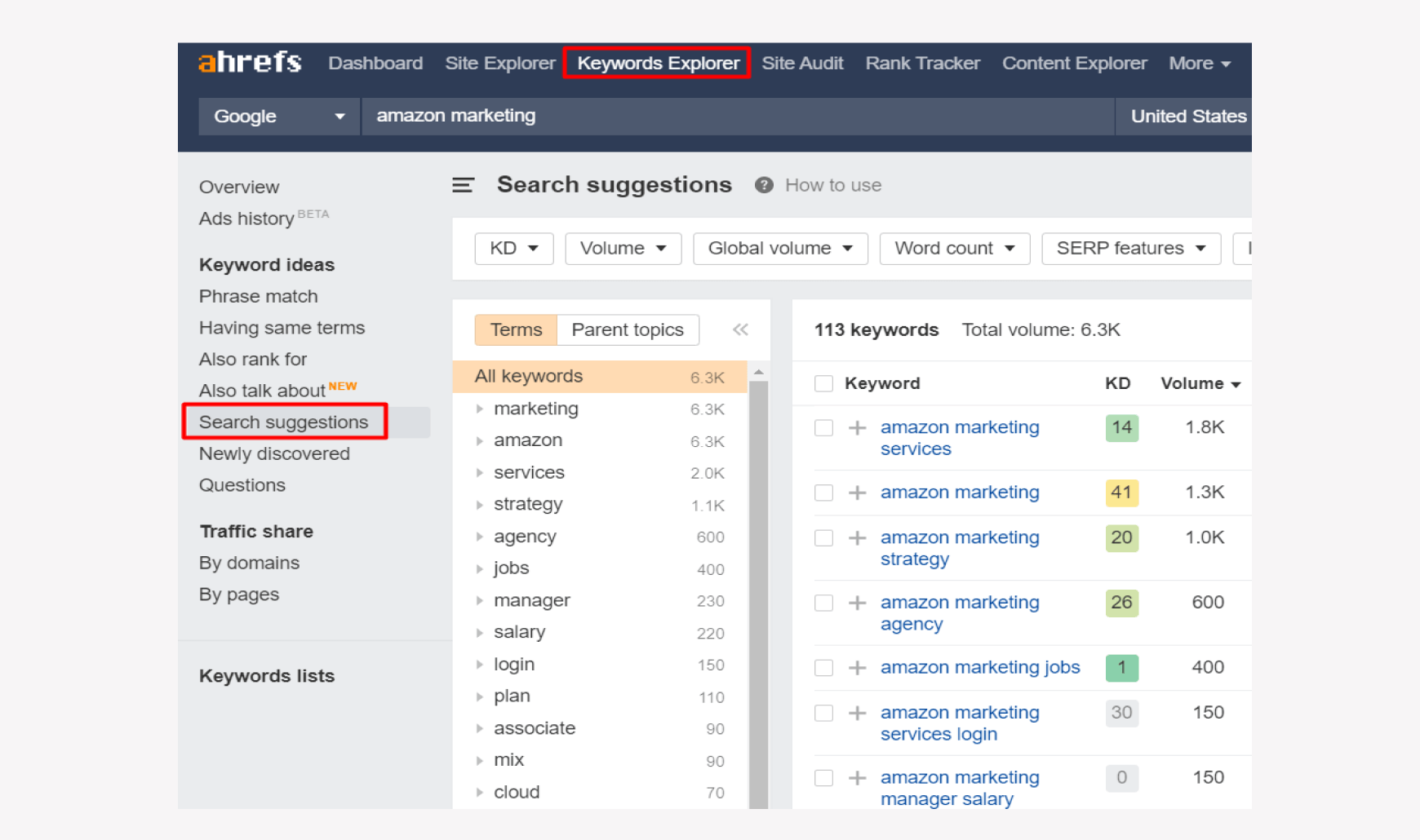 ahrefs keywords explorer