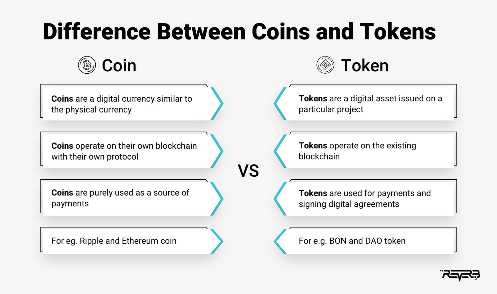 difference between crypto coins and tokens