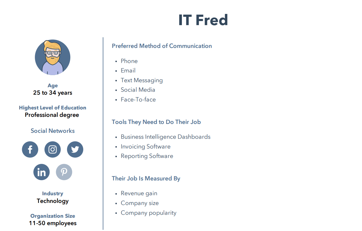 buyer persona template