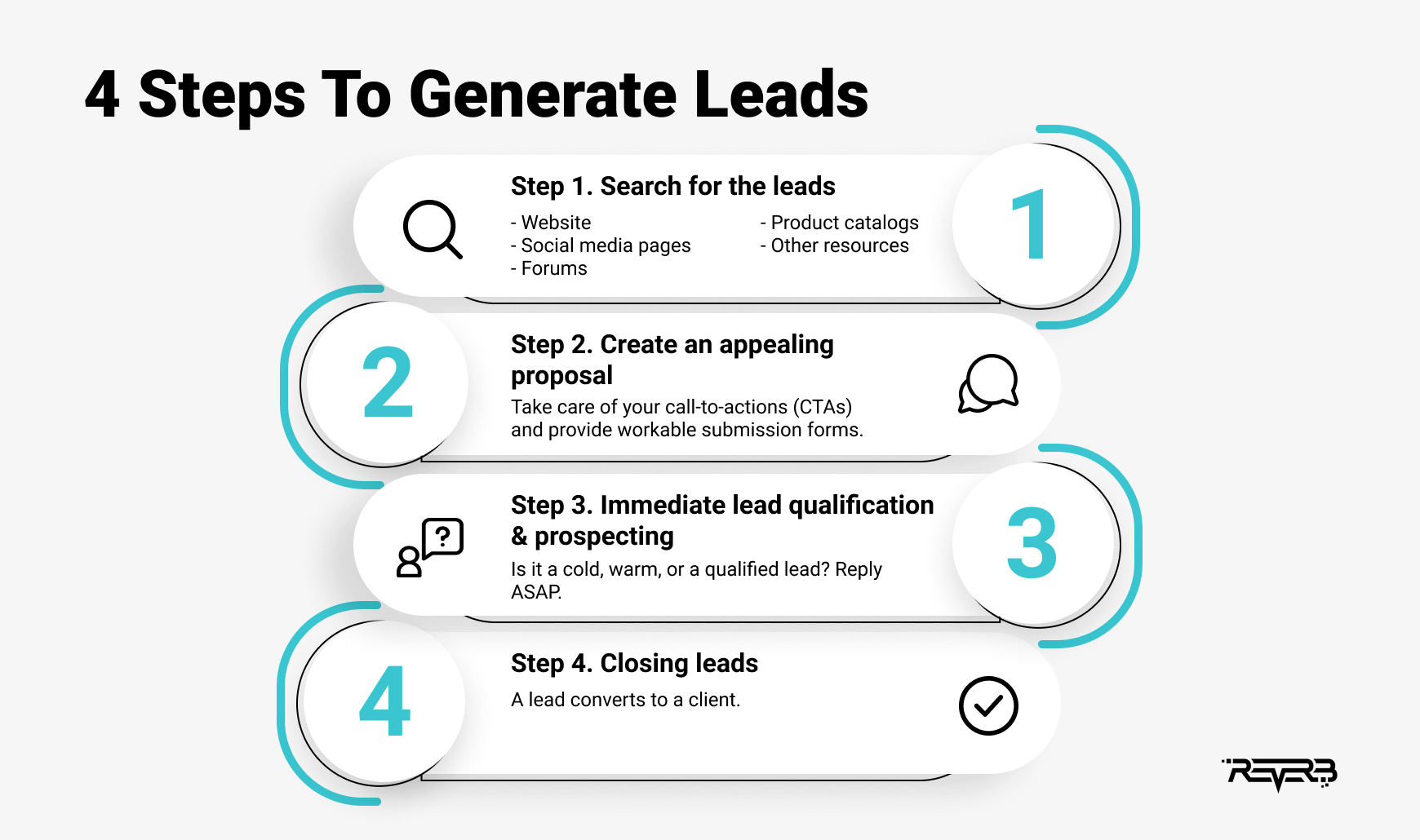 how to generate leads