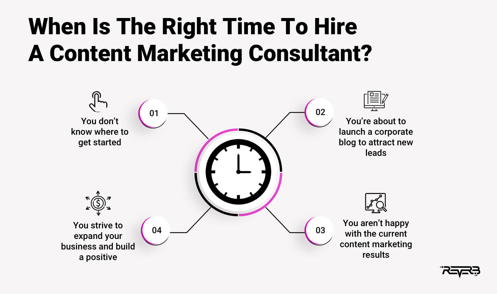 why-do-you-need-to-hire-a-content-marketing-consultant-reverb