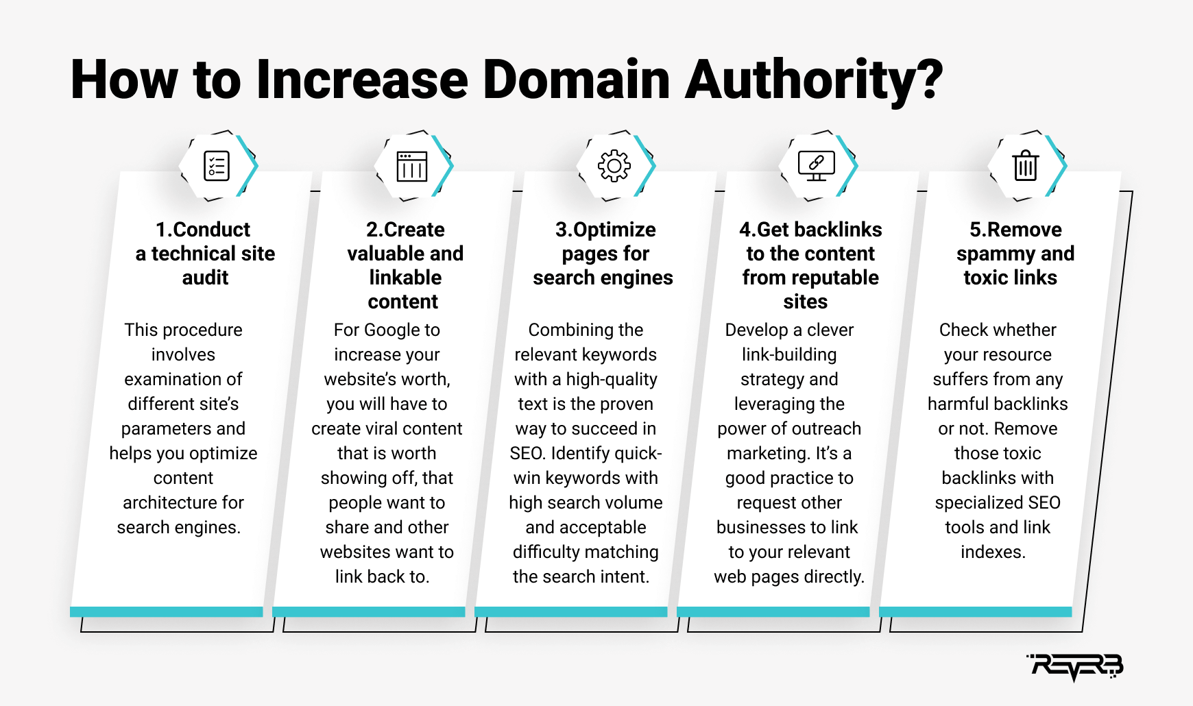 how to increase domain authority