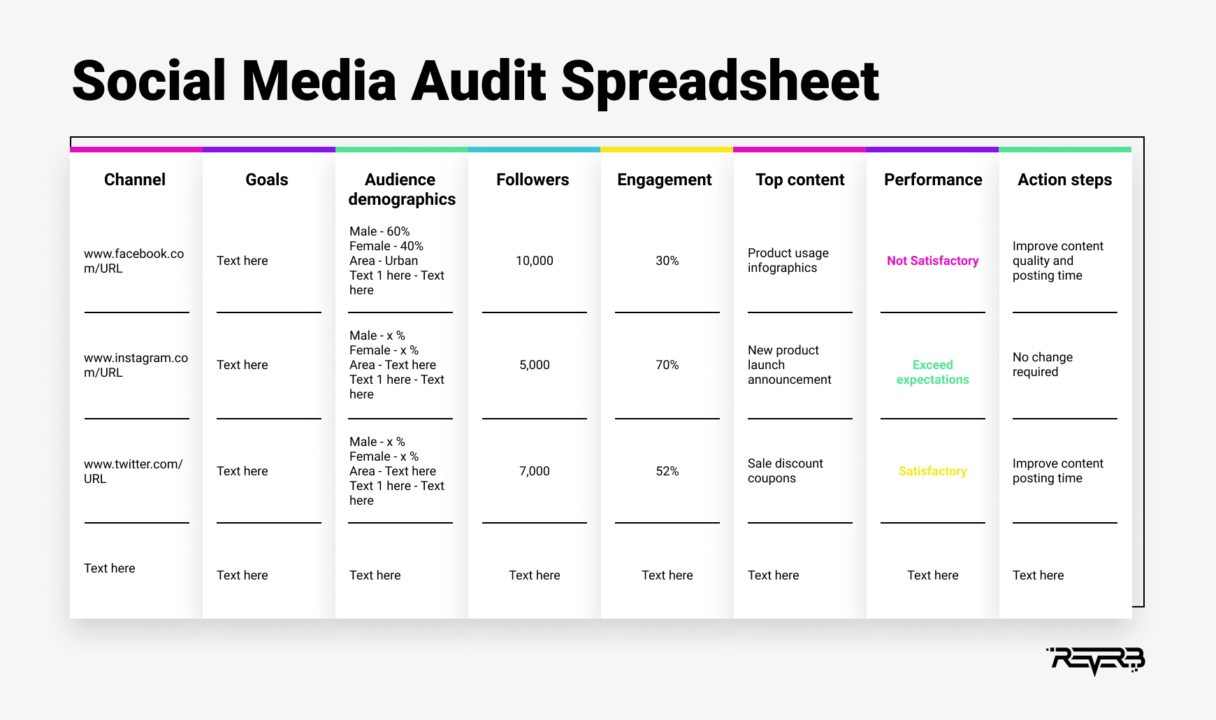 10 Steps To Create a Powerful Social Media Content Plan REVERB