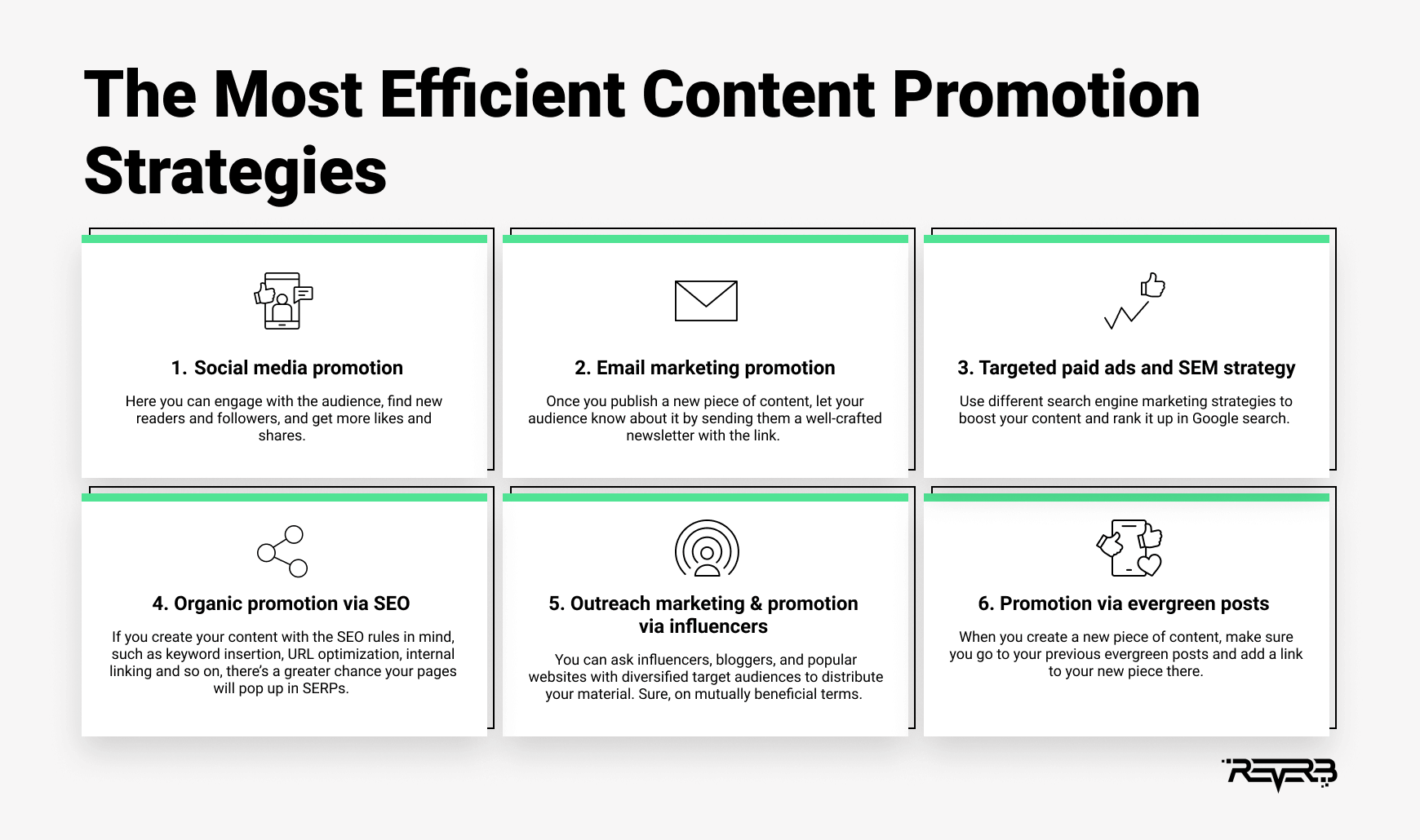 content promotion strategies