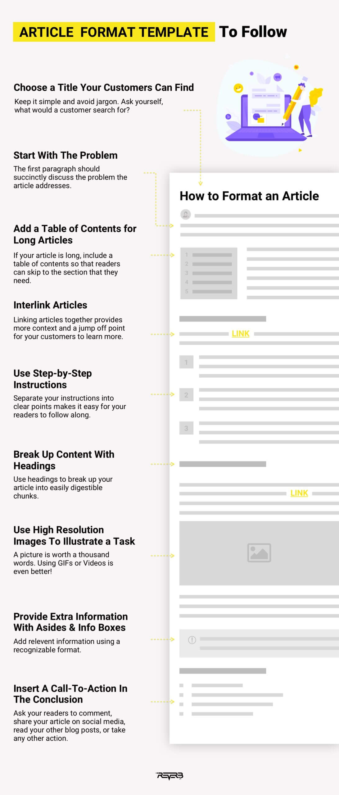 how to write a high quality article