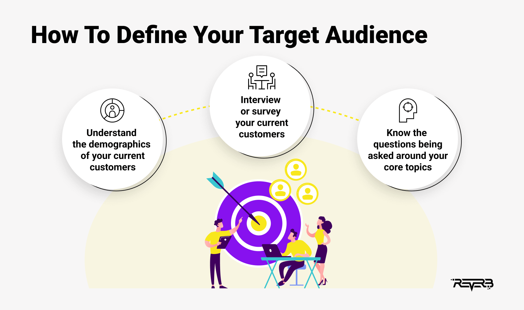 how to define your target audience