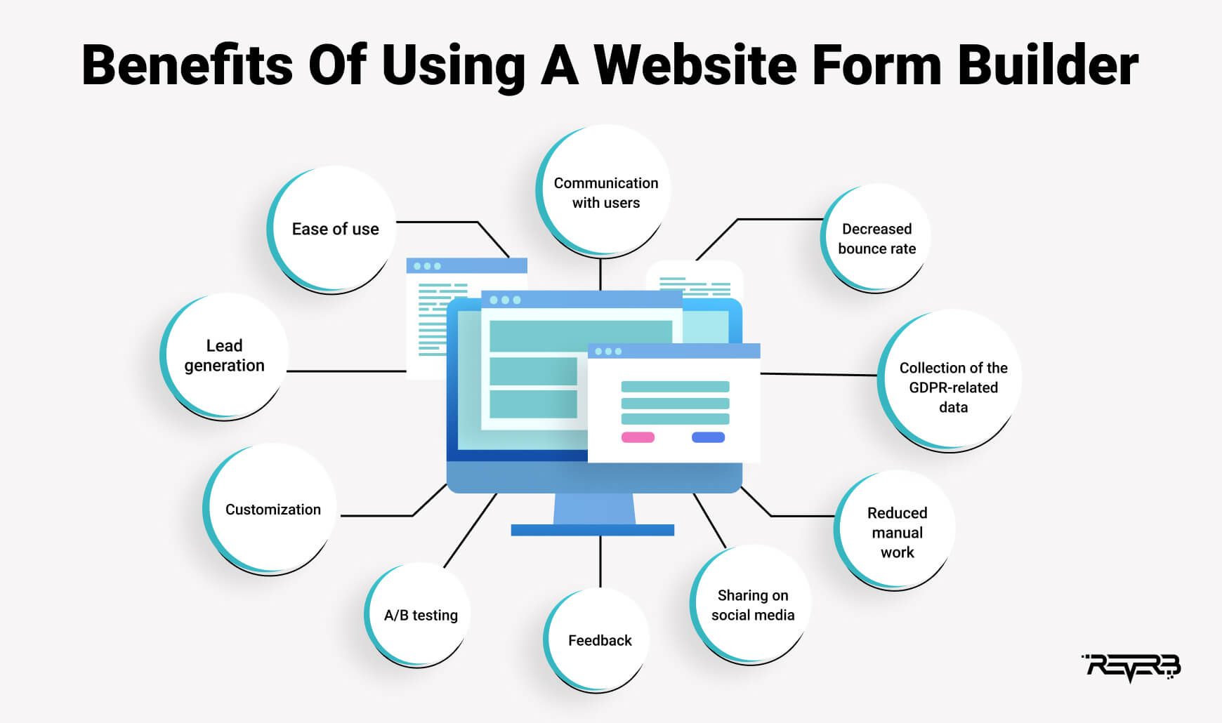 benefits of using form builders