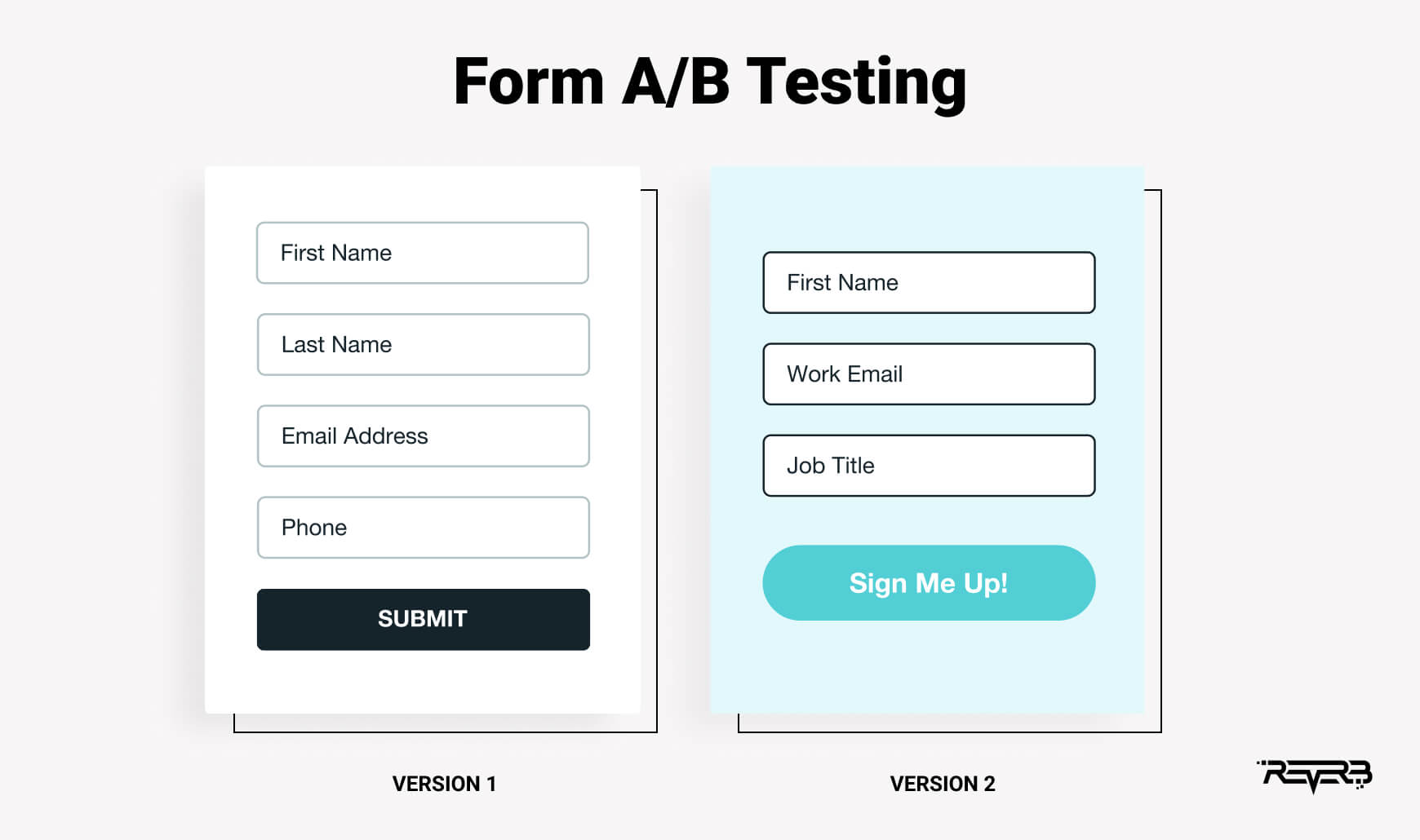 The Importance Of Using Form Builders For Your Business | REVERB