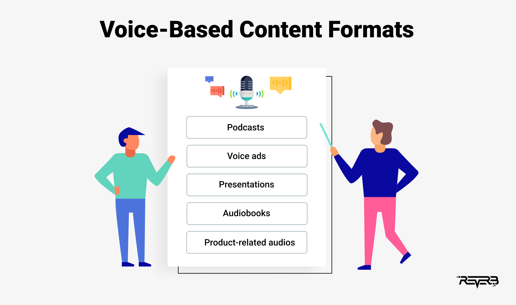 video-based content formats