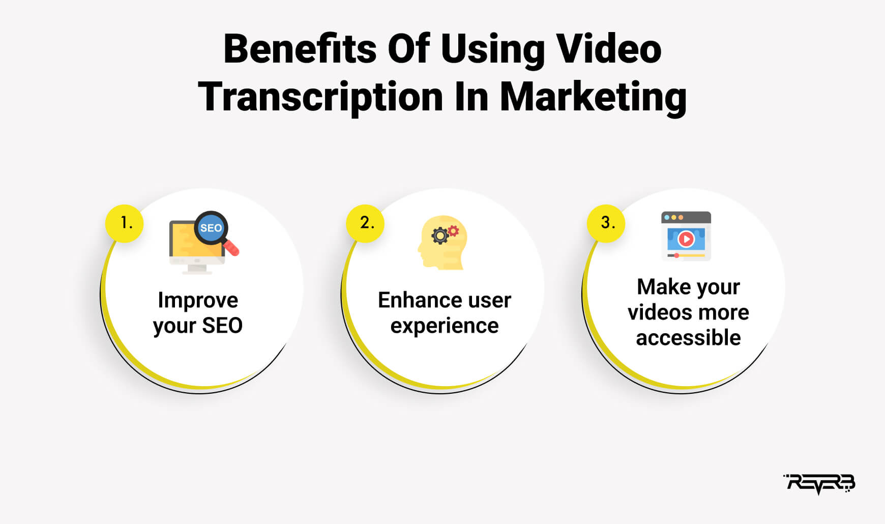 benefits of video transcription