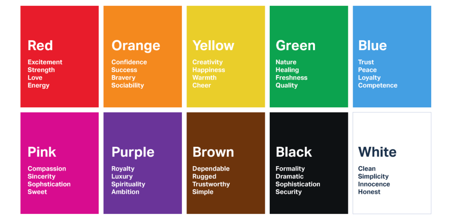 color psychology