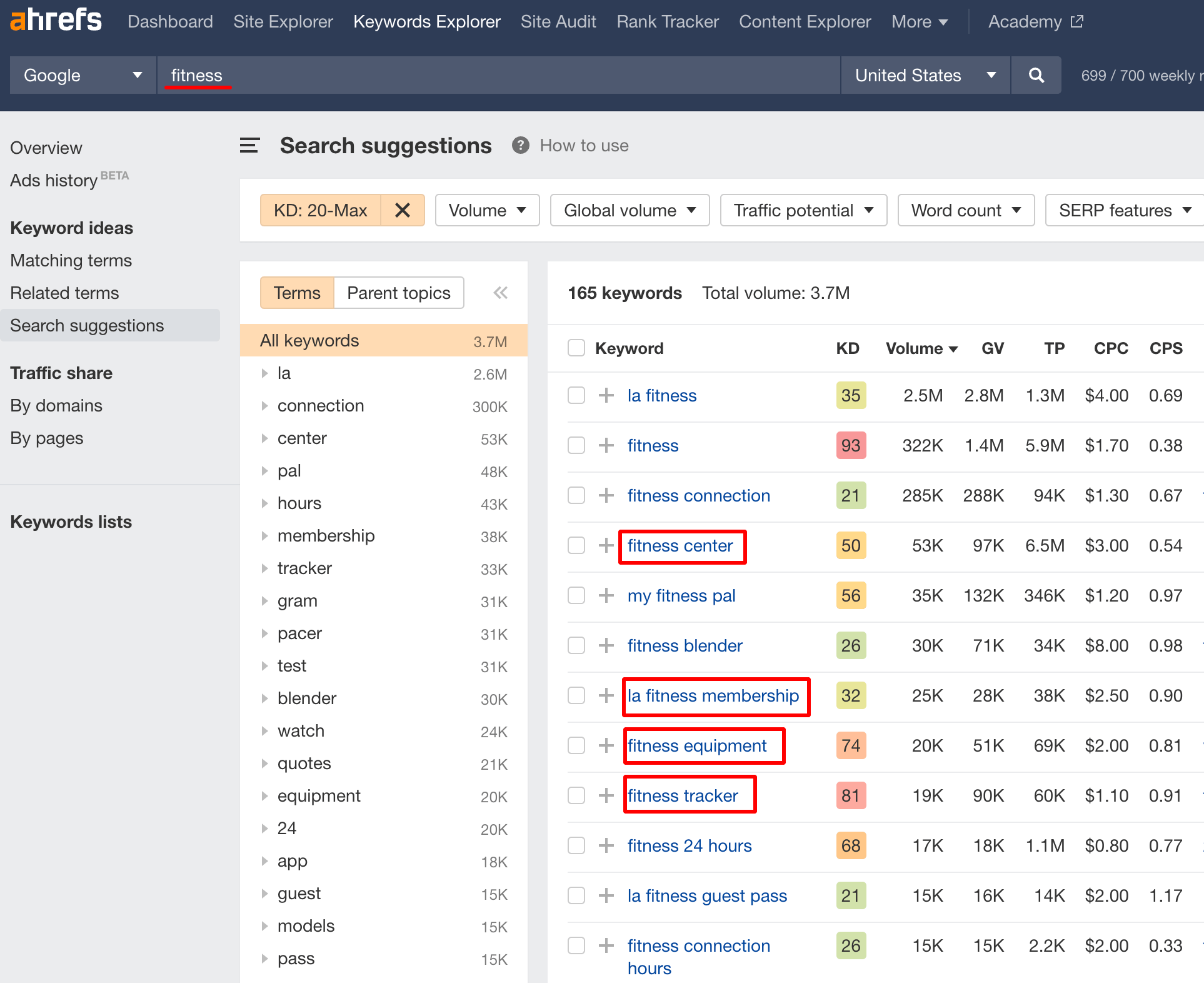 ahrefs keyword explorer