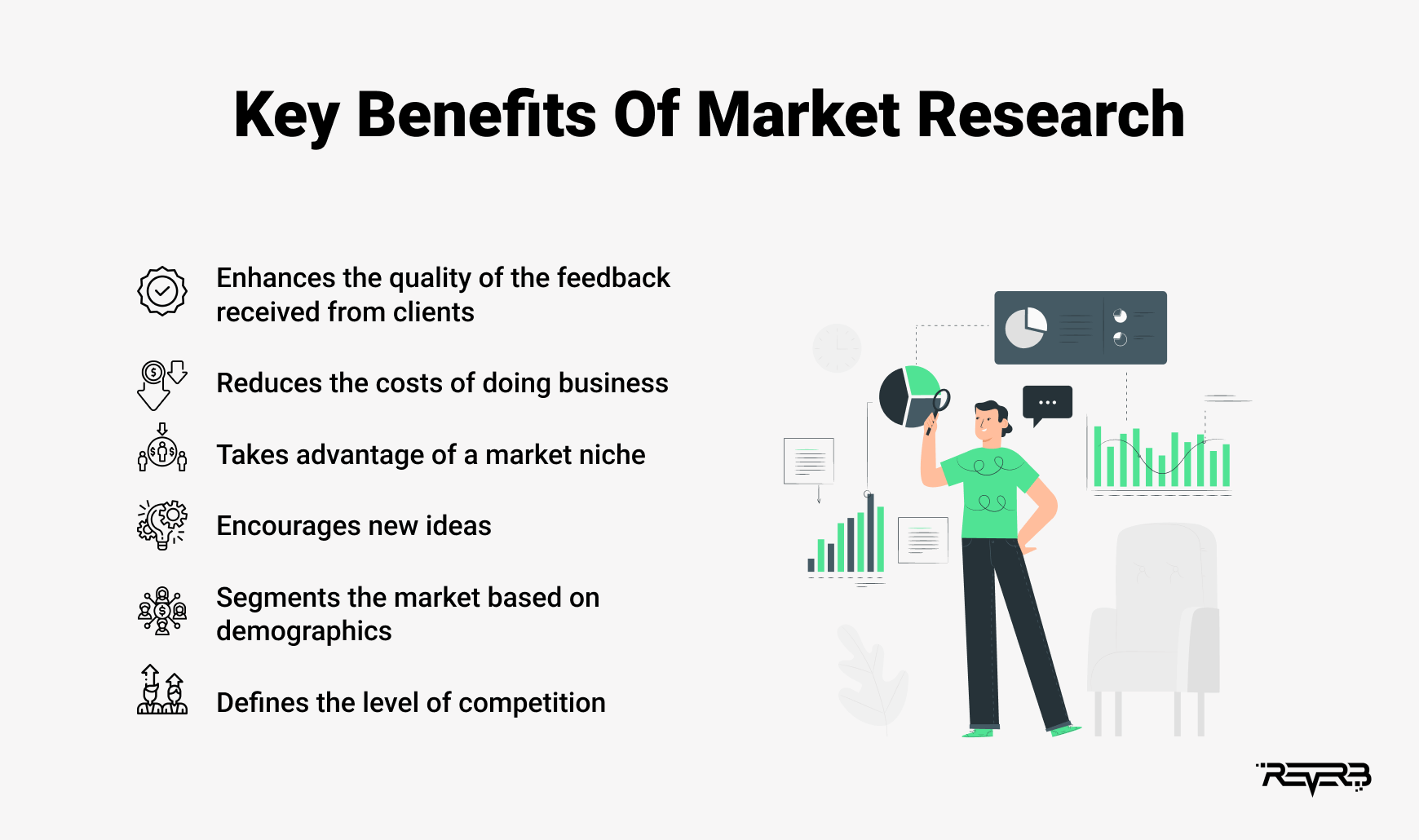 benefits of market research