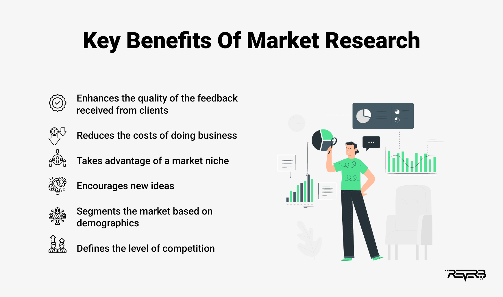 benefits of market research reports