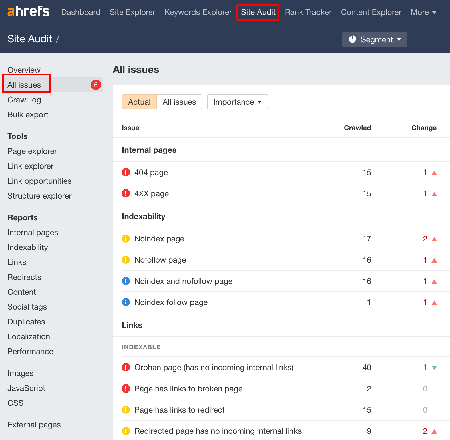 ahrefs site audit