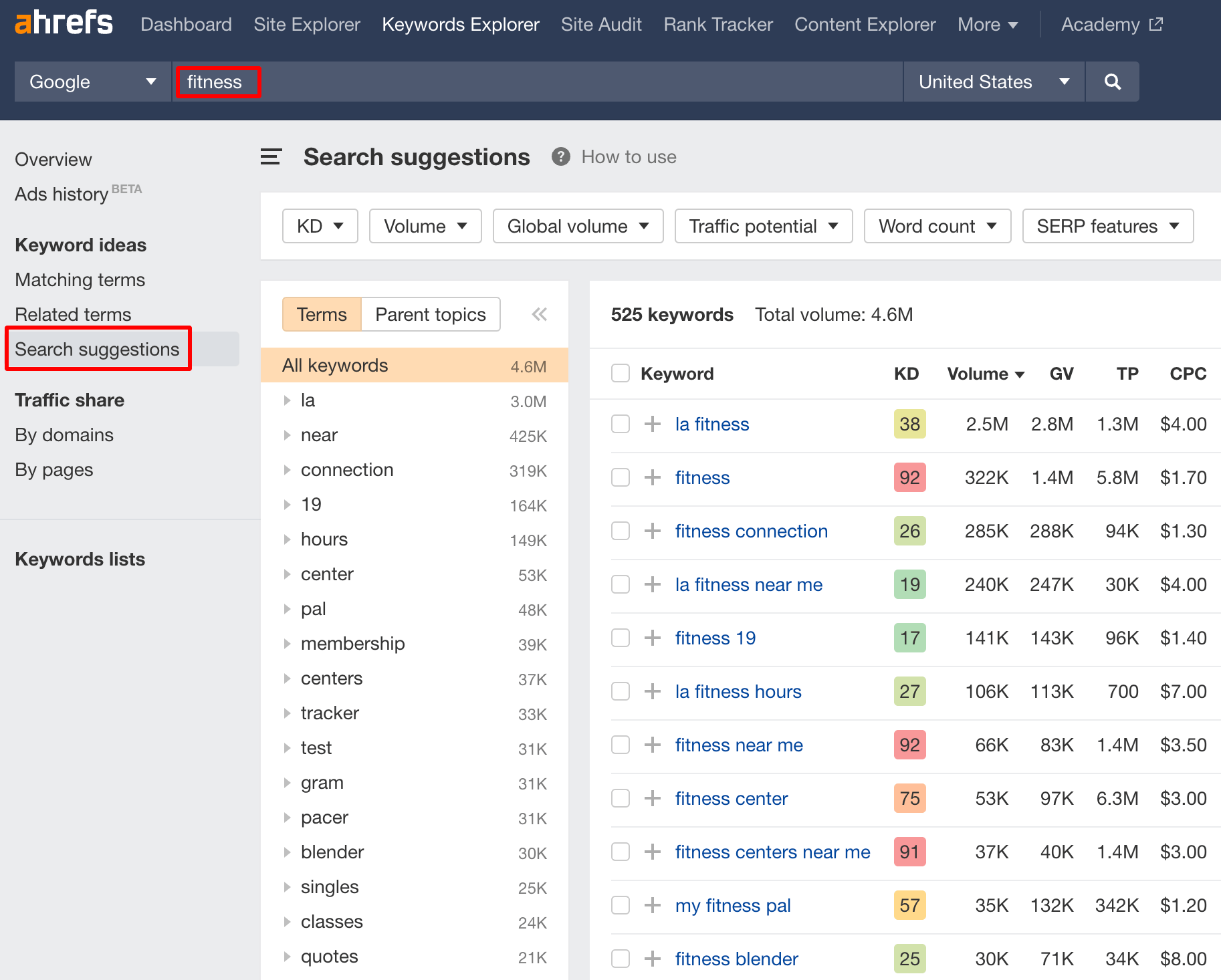 ahrefs search suggestions