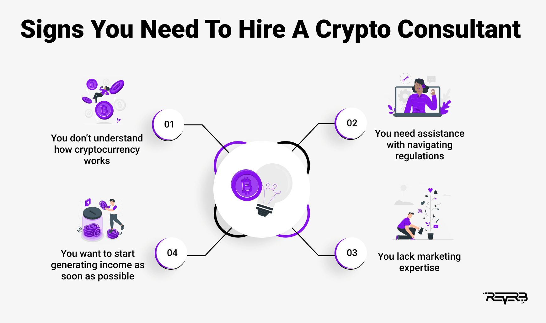 signs you need to hire a crypto consultant