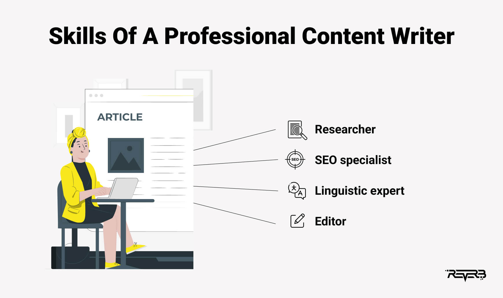 skills of a professional content writer