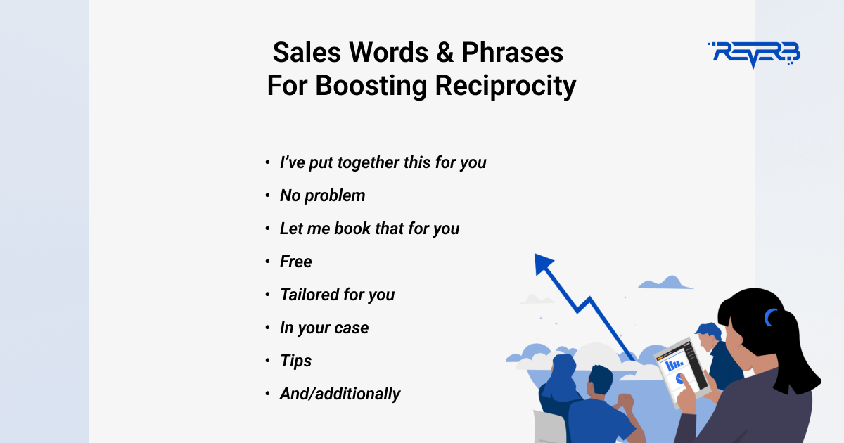 Sales Words & Phrases For Boosting Reciprocity