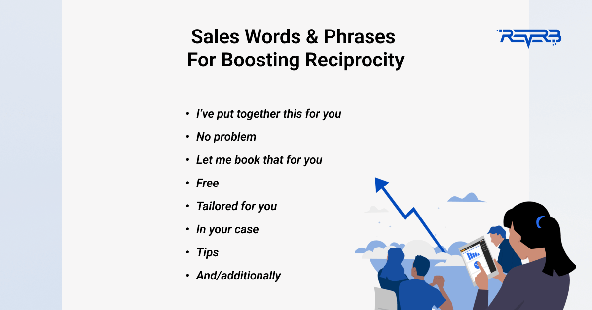 Sales Vocabulary 60 Persuasive Words Phrases To Close A Deal REVERB