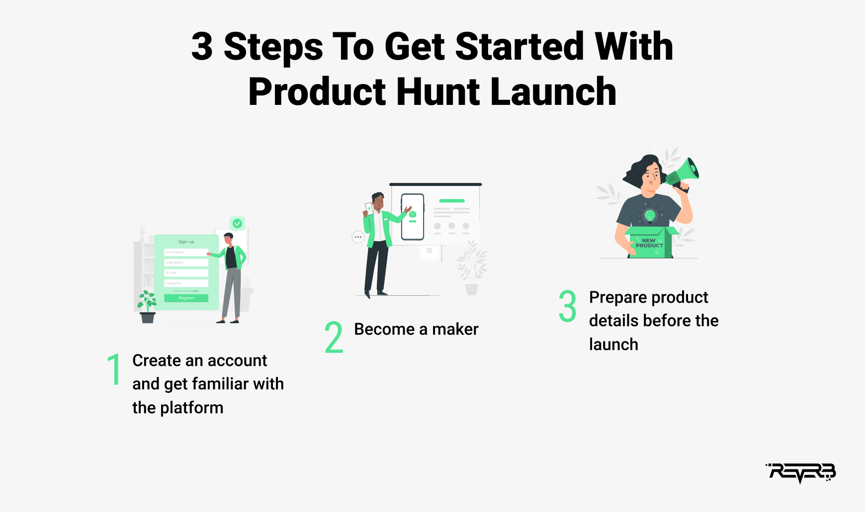 how to get started with product hunt launch