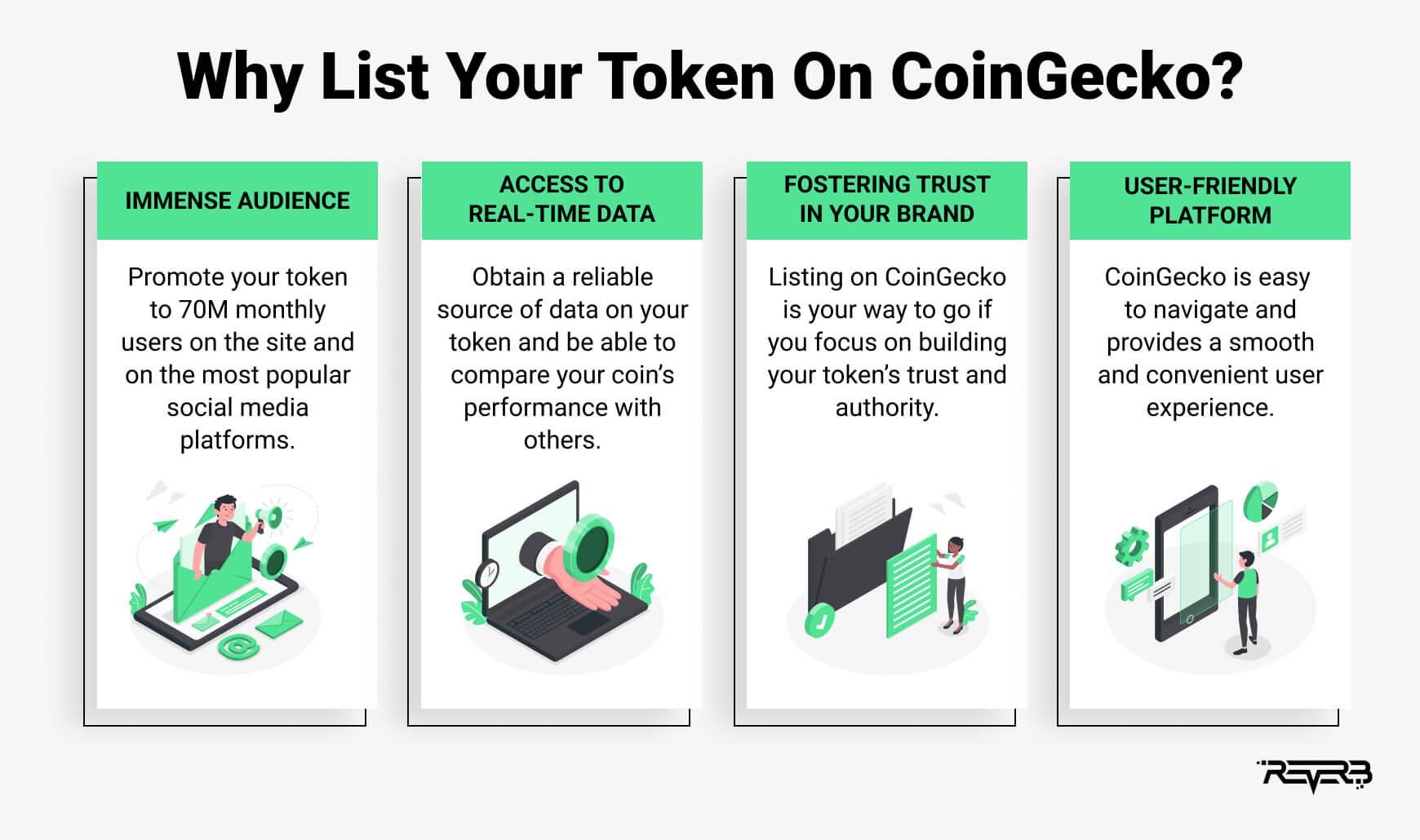 why list your token on coingecko
