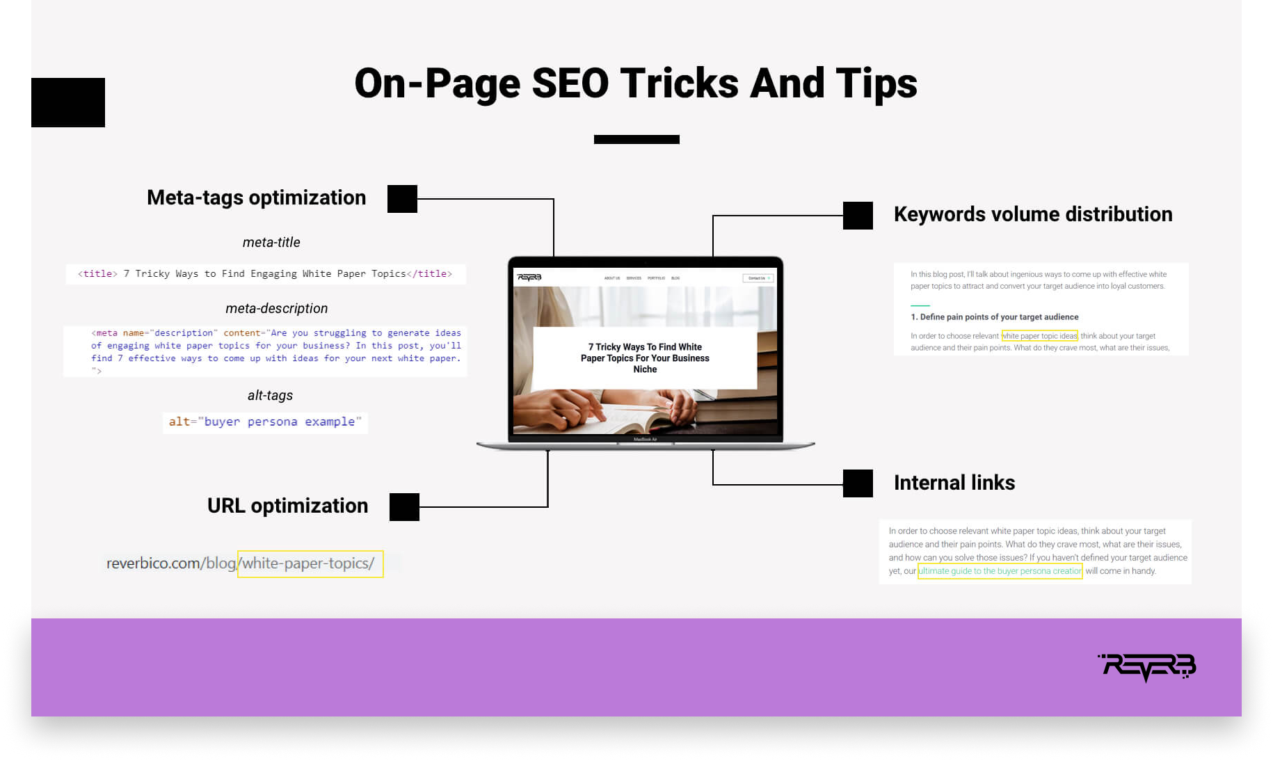 on-page seo tips and tricks tricks